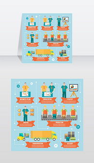 生產過程圖片素材 生產過程圖片素材下載 生產過程背景素材 生產過程模板下載